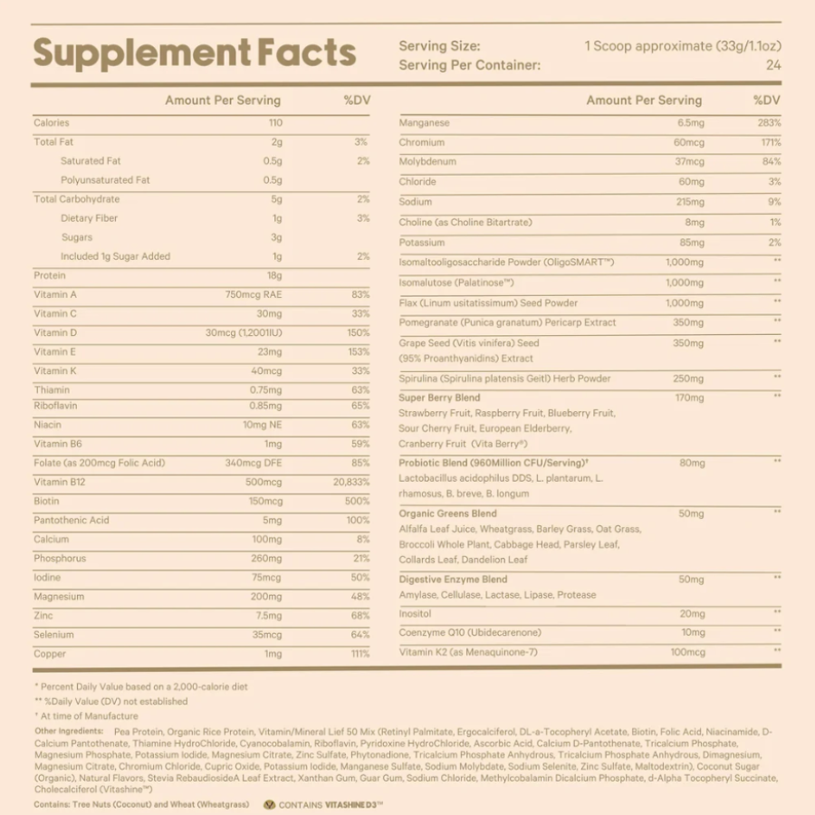 Lyfe Fuel Nutrition Shakes