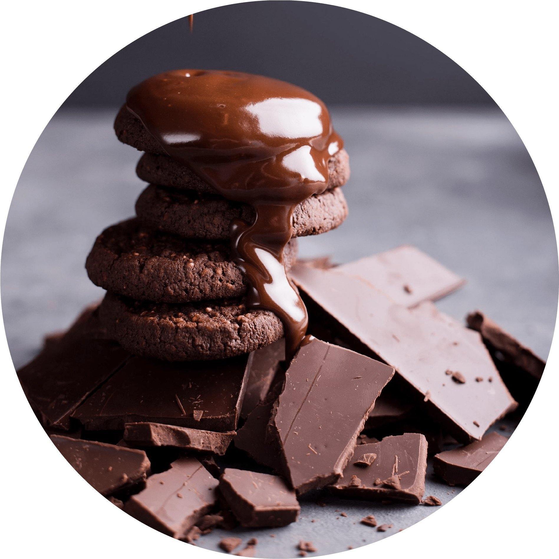 Chocolate & Confectionery | Tastermonial