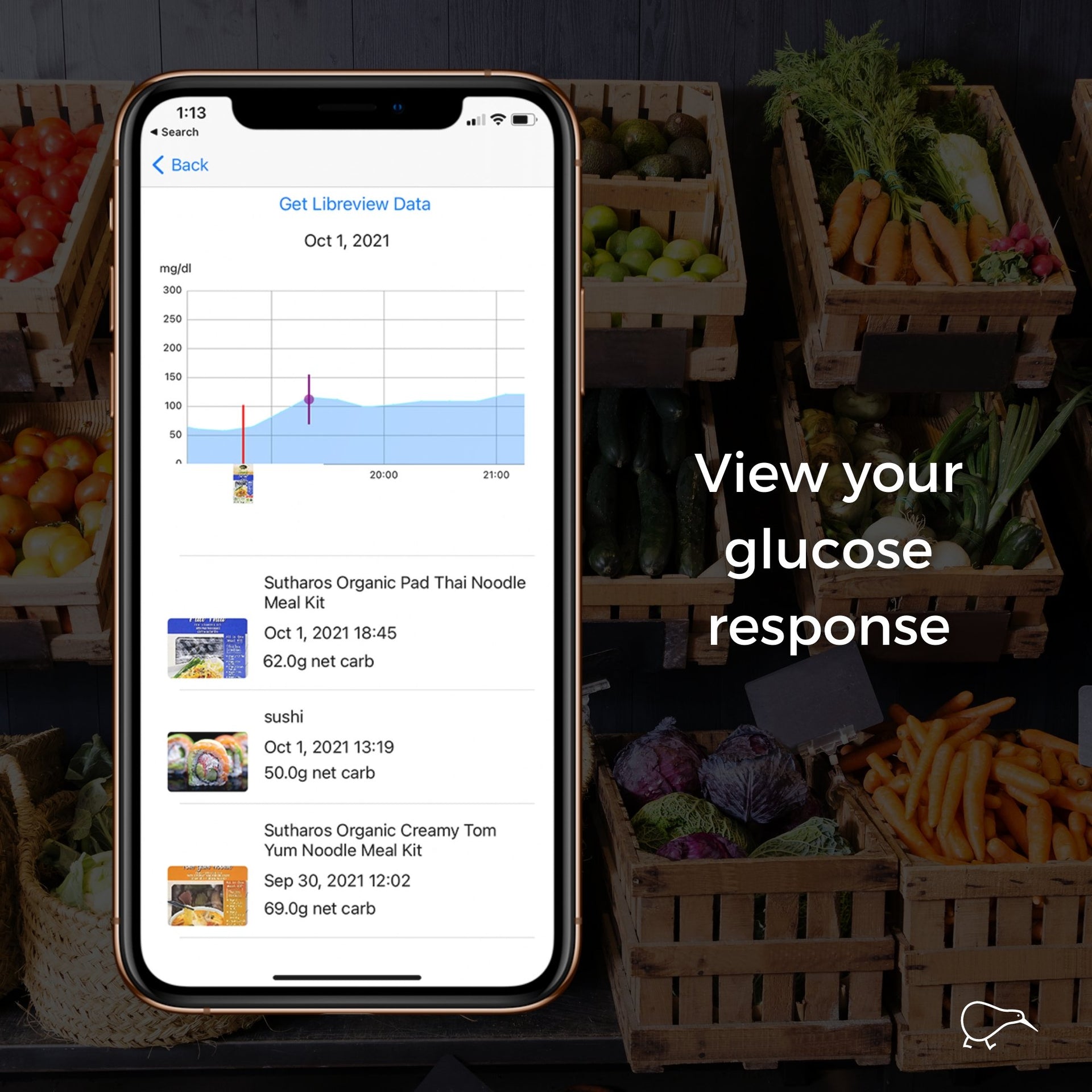 Glucose Testing Products | Tastermonial