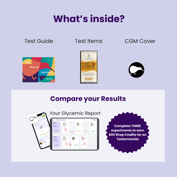 Experiment Box - Stable Glucose with Monch Monch Milk Chocolate