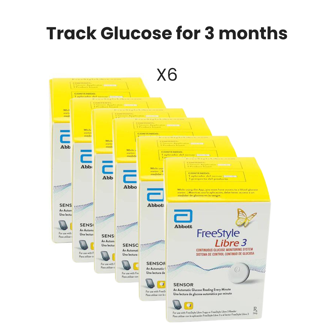 Continuous Glucose Monitor (GCM)