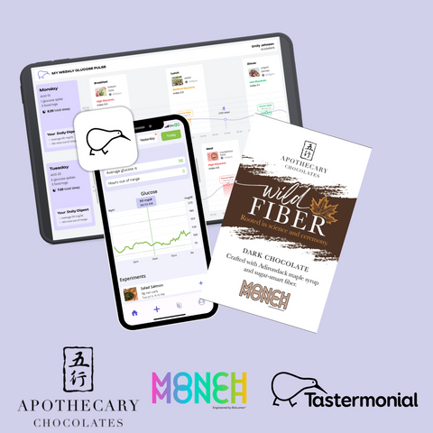 Experiment Box - 2-Day with Wild Fiber Chocolate