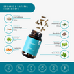 Adaptogen Clarity Support Supplement Vitality Support tastermonial sale organic & natural ingredients