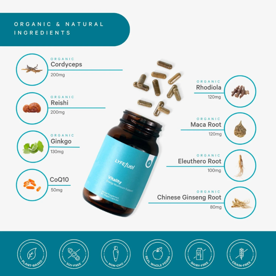 Adaptogen Energy Support Supplement Vitality Support tastermonial sale organic & natural ingredients