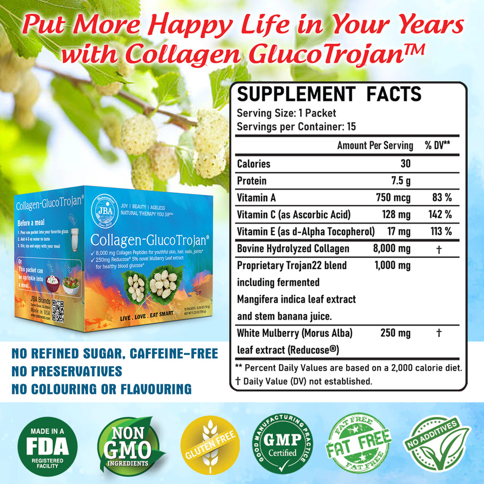 GlucoTrojan® JBA Collagen - Skin Health