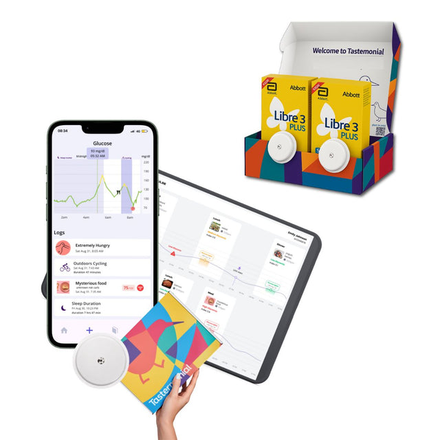 Experiment Kit - Monthly Blood Sugar Spike Challenge