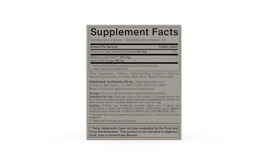 Experiment Box - 2-Day with Anti Glucose Spike Strips