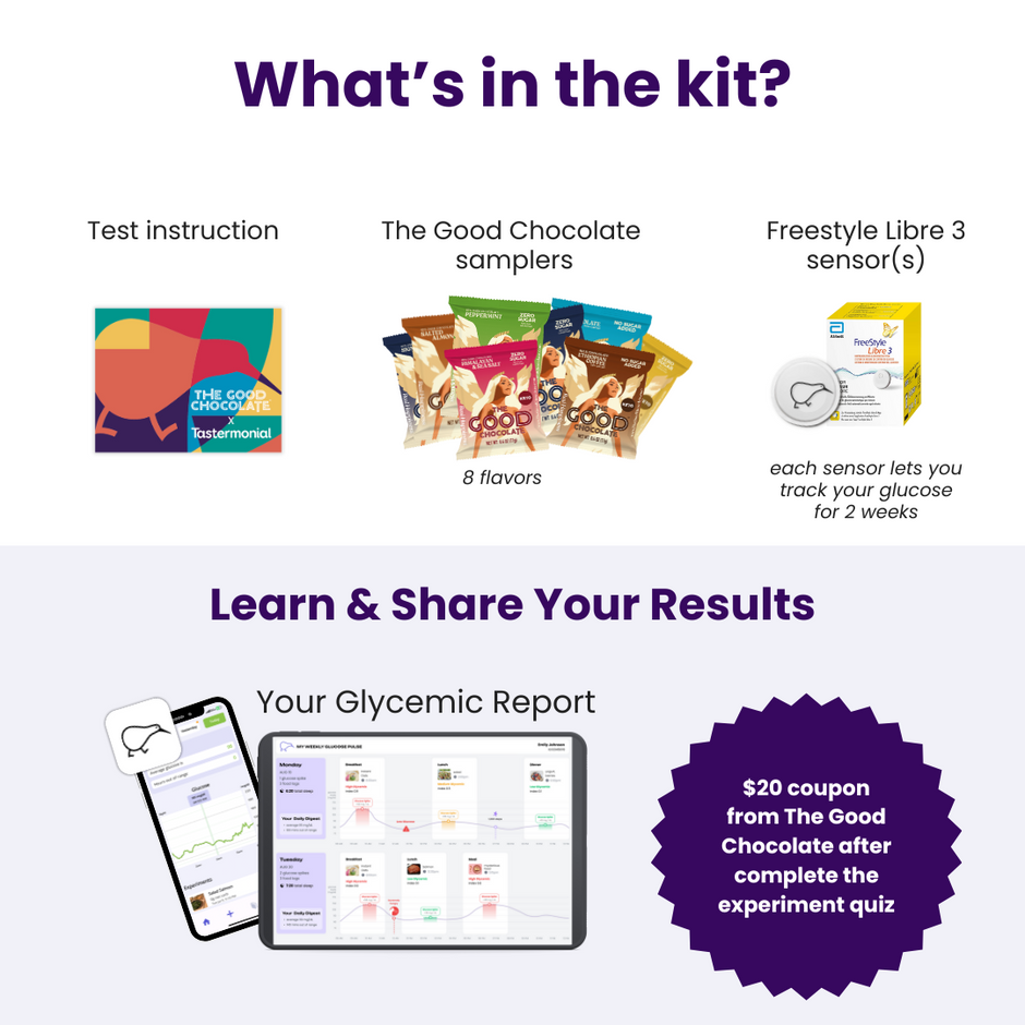 Experiment Kit - The Good Chocolate Sample (8) Pack