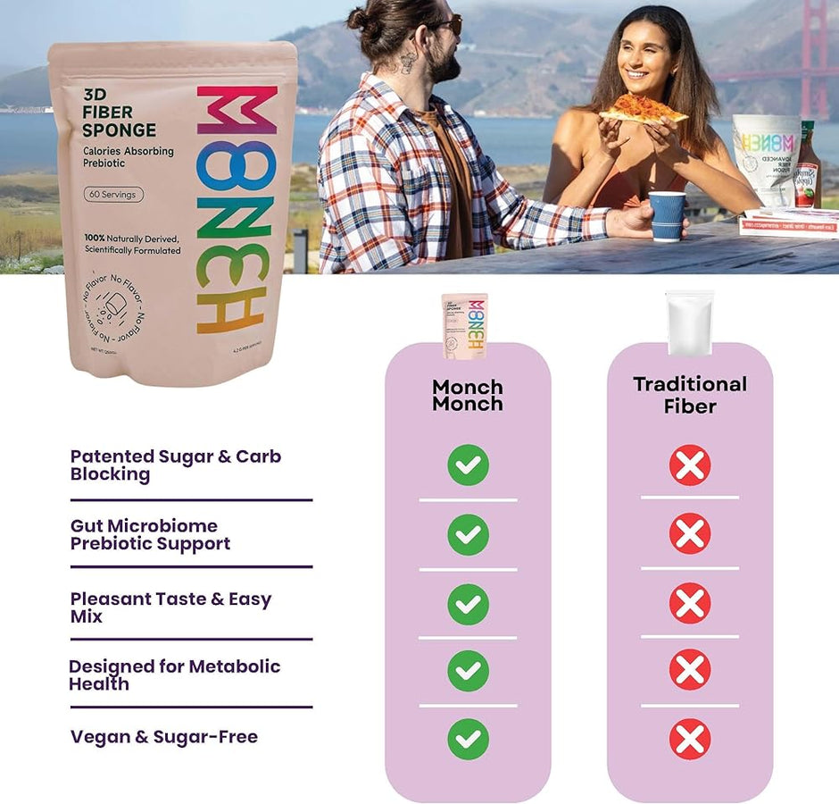 Monch Monch Calorie Absorbing Fiber Mix