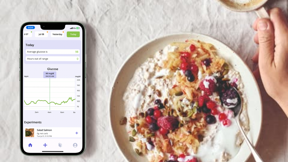 Sugar Cravings Experiment Kit