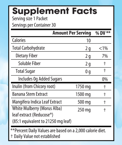 Experiment Box - Glucose Hack with White Mulberry Leaf Extract X Fiber Powder