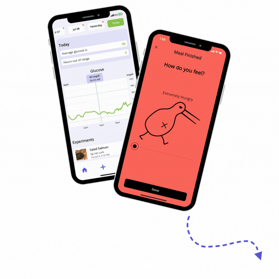 Real results shared Verified by testimonial 