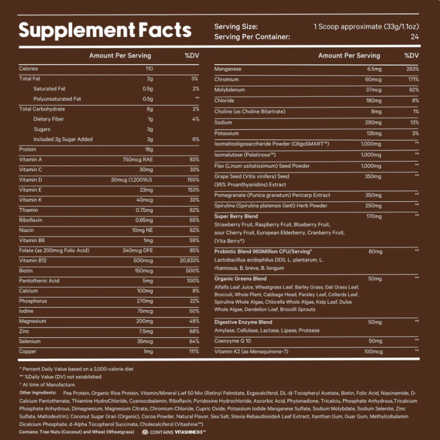 Lyfe Fuel Nutrition Shakes