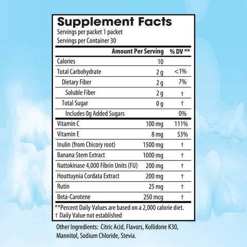 Experiment Box - Glucose Hack with Nattokinase X Fiber Powder