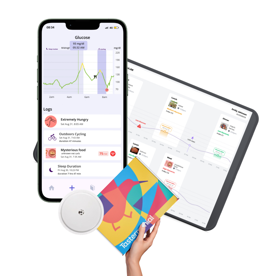 Baseline Glucose Responses Test Kit