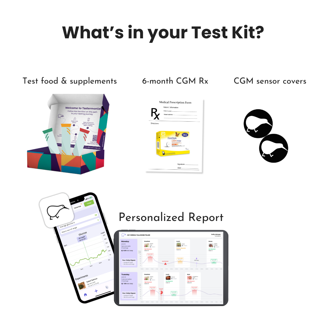 CGM Baseline Glycemic Test Plan (6M Rx included)