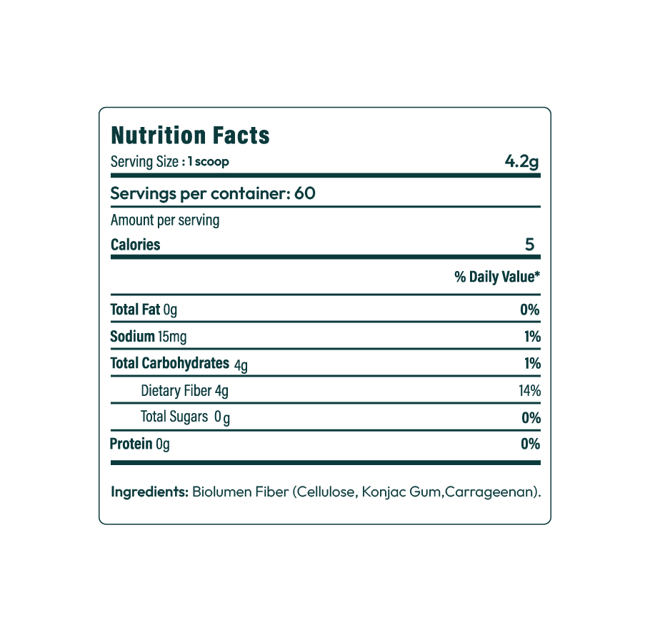 Monch Monch Calorie Absorbing Fiber Mix
