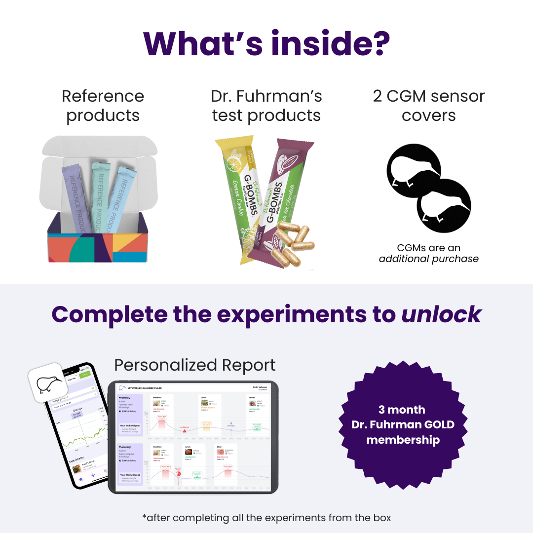 Dr Fuhrman Glucose Experiment Kit