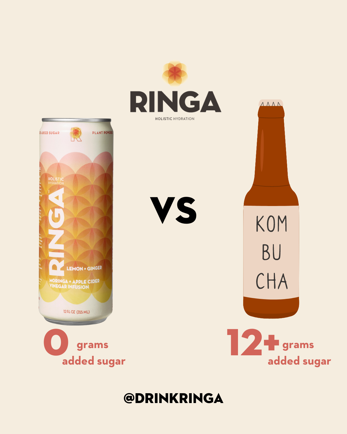 RINGA® Low Glycemic Moringa Drink Sample