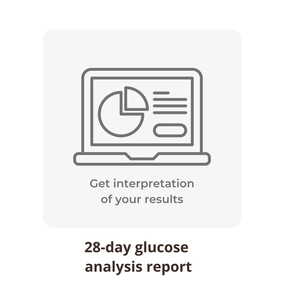 Blood Sugar Hacking Kit with CGM Prescription
