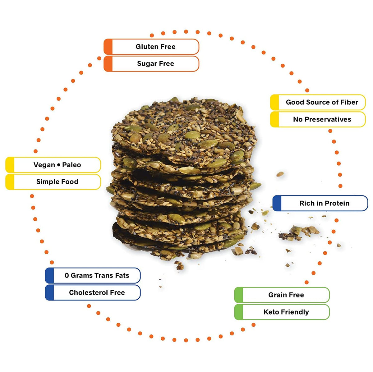 [ELLA’S FLATS®] Caraway Crisp | 6.5 oz | 1 bag