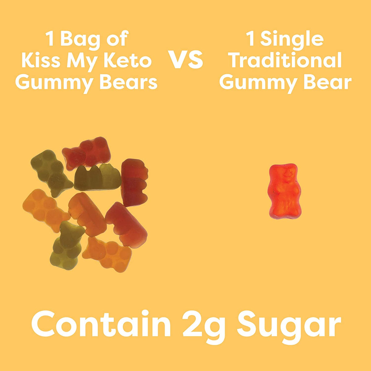 [Kiss My Keto] Candy Gummy Bears Keto Gummies | 0.79oz | 1 Bag
