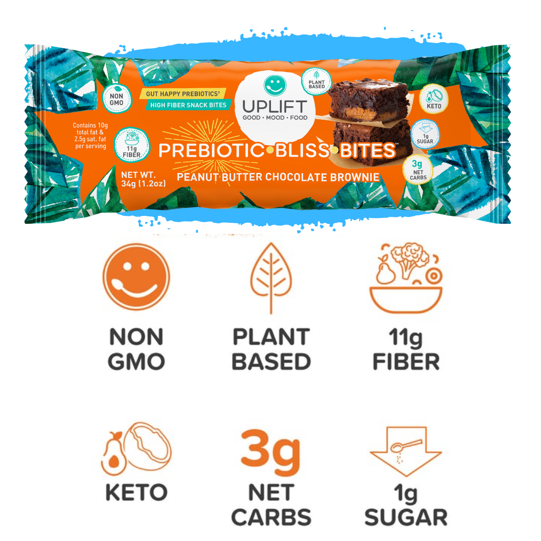 [Uplift Food] Prebiotic Bliss Bites™ | Peanut Butter Chocolate Brownie