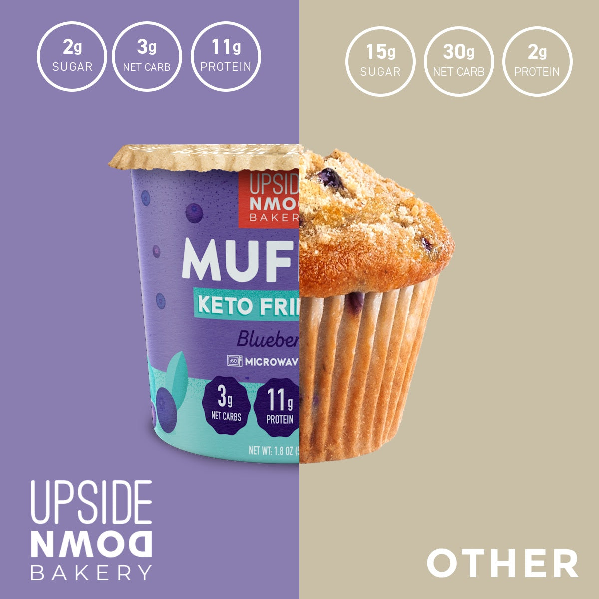 [Upside Down Bakery] Blueberry Muffin Cup | 1.0oz | 1 Cup