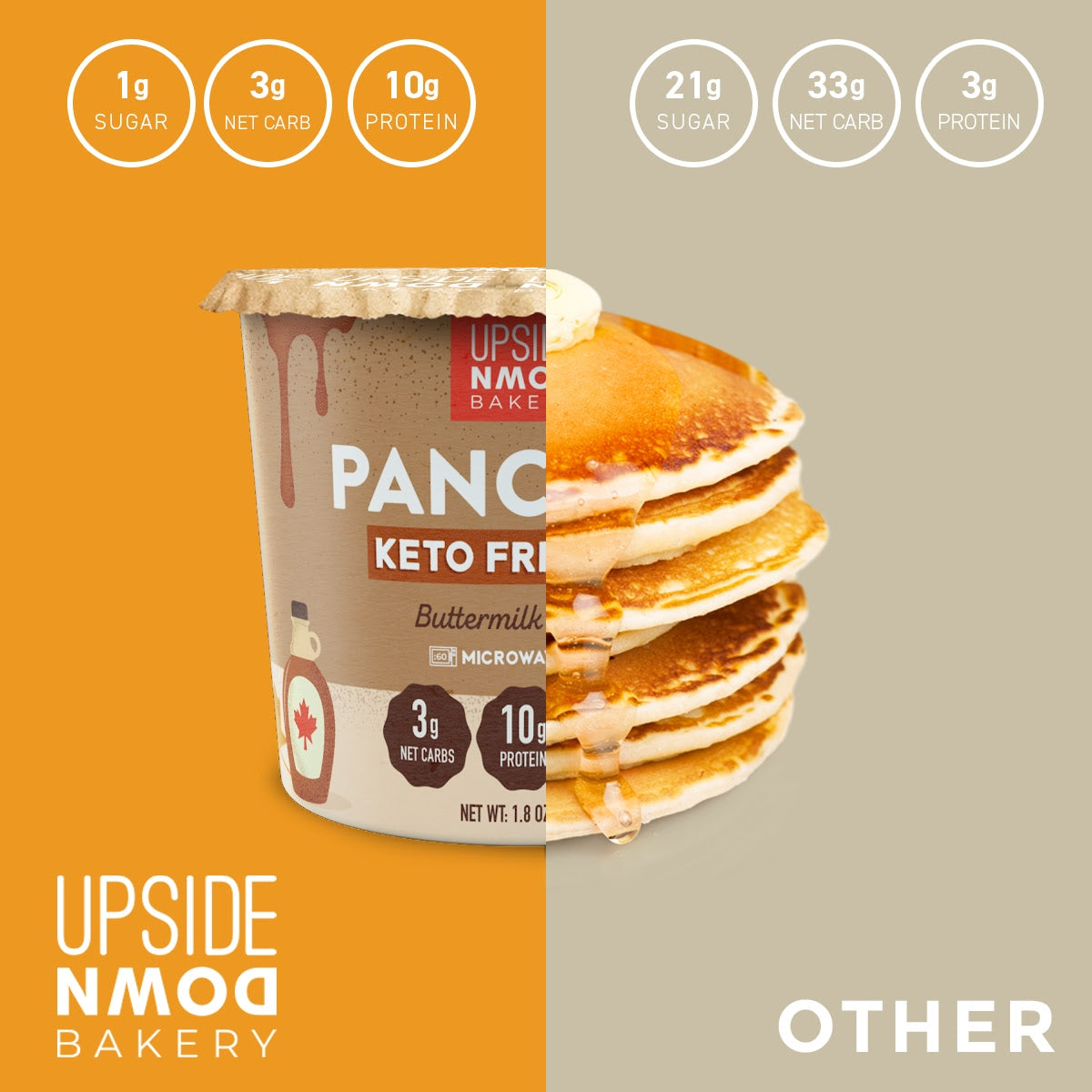 [Upside Down Bakery] Buttermilk Maple Pancake Cup | 1.8oz | 1 Cup